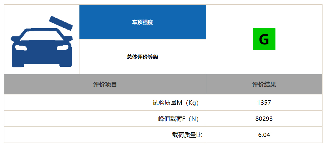 autohomecar__ChsEoF4lHl-AMJYRAAGWClF9CBM043.jpg