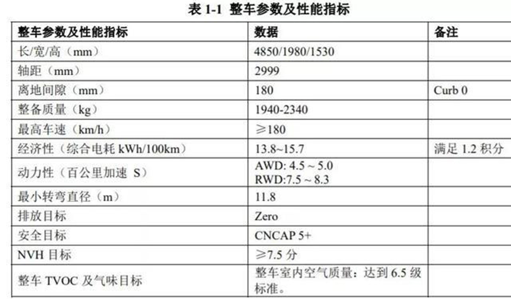 autohomecar__ChsEkF4zl-2ARo34AALn6yoa-Vg940.jpg