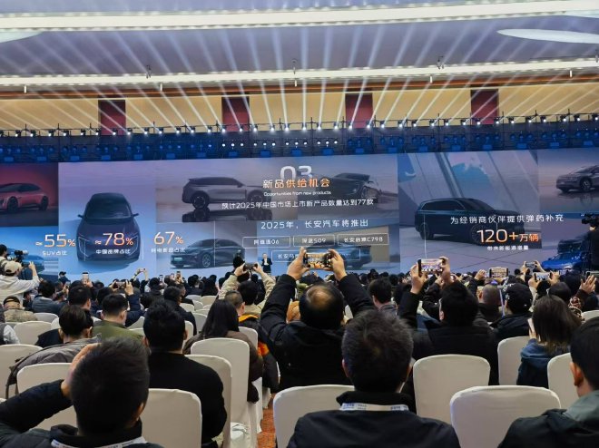 長(zhǎng)安汽車2025年目標(biāo)300萬(wàn)輛 推13款新能源車